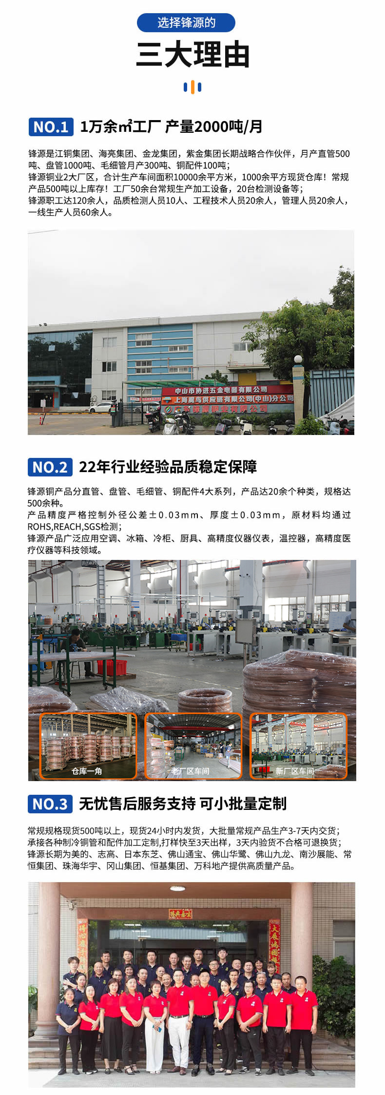 鋒源轉(zhuǎn)換銅接頭詳情頁_r8_c1