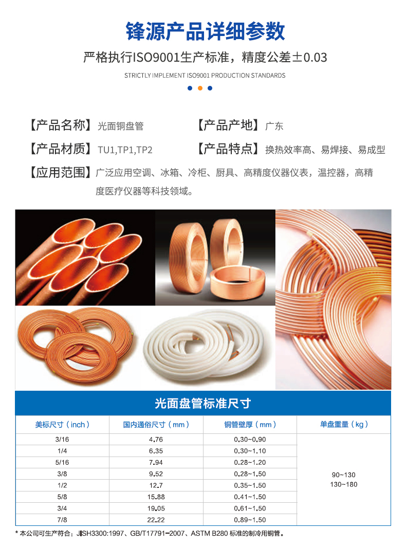 光面銅盤管參數(shù)